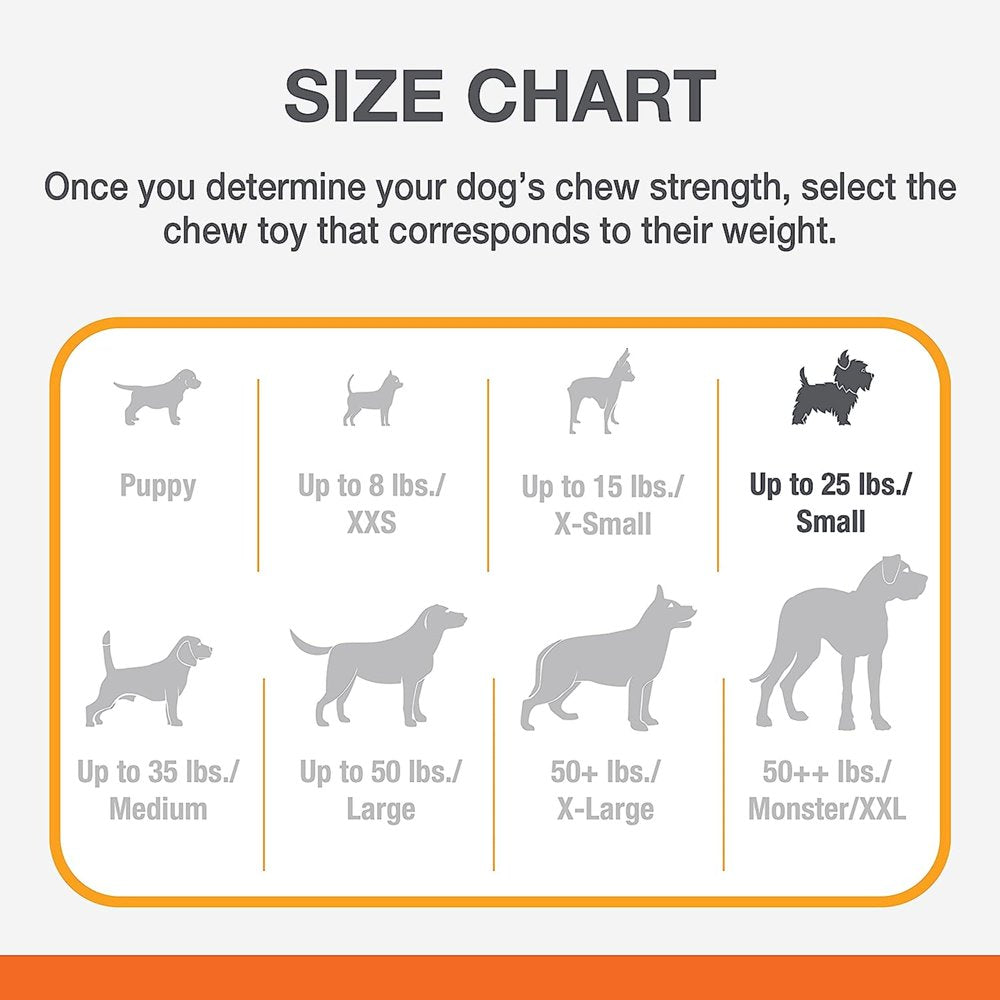 Small Dog Value Pack 3 Count - up to 15 Lbs.